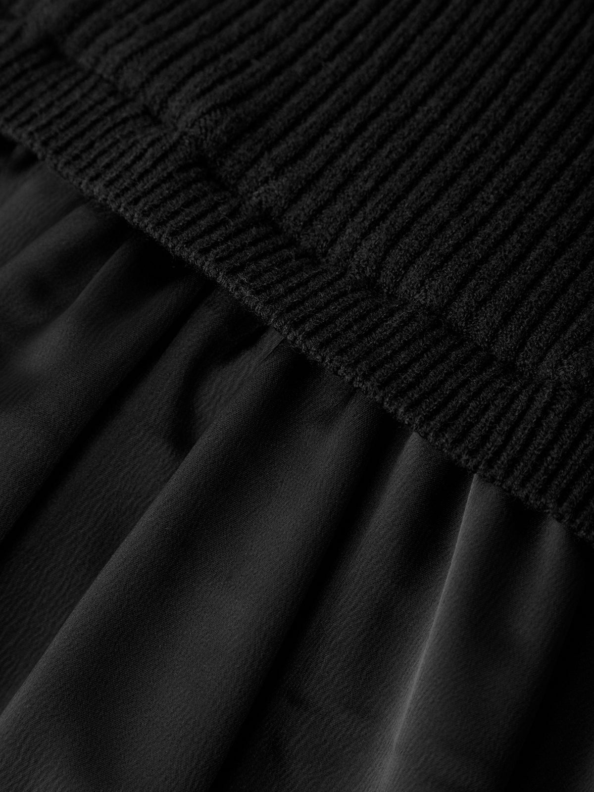 Close-up of a black ribbed sweater collar and fabric texture.