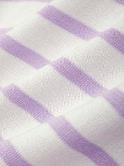 Close-up of fabric with purple checkered pattern